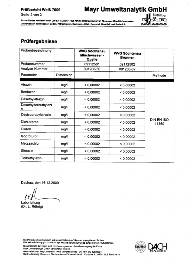 wasserwerte_2009_p4