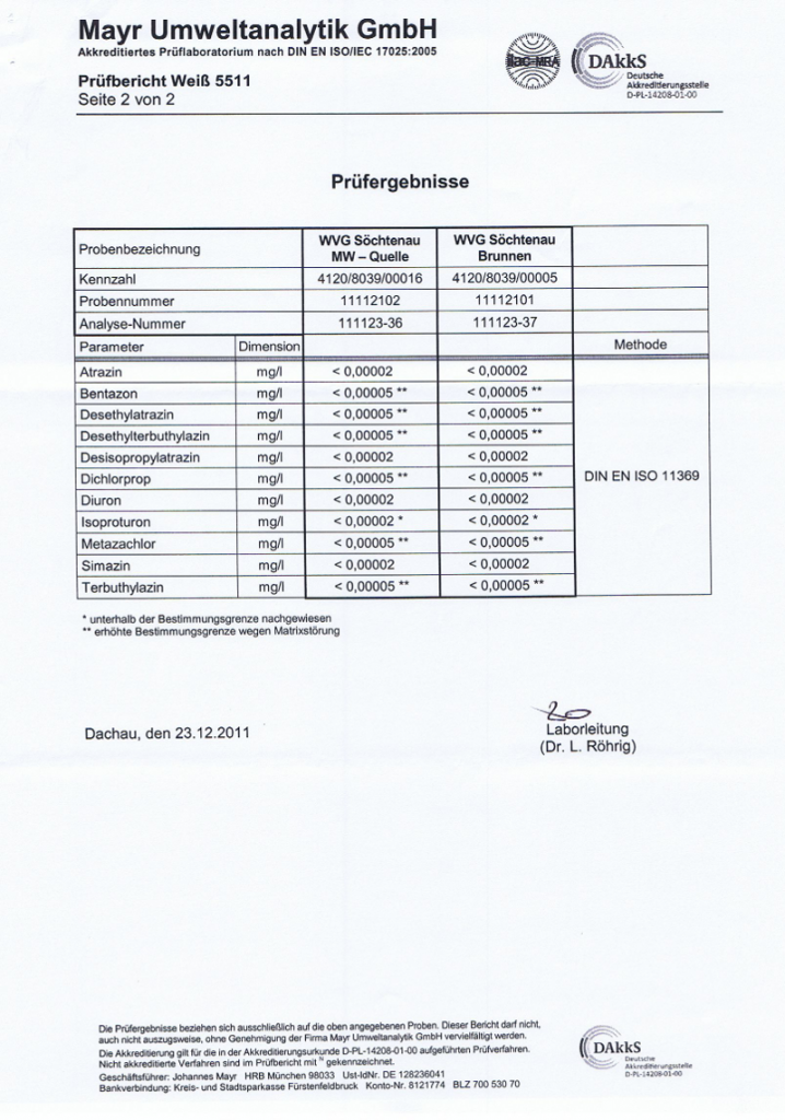 wasserwerte_2011_p4